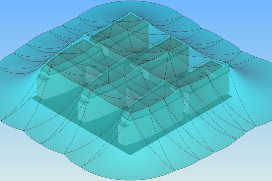 Risikoanalyse | 3D-Planung | Konzepterstellung Risikoanalyse | 3D-Planung | Konzepterstellung